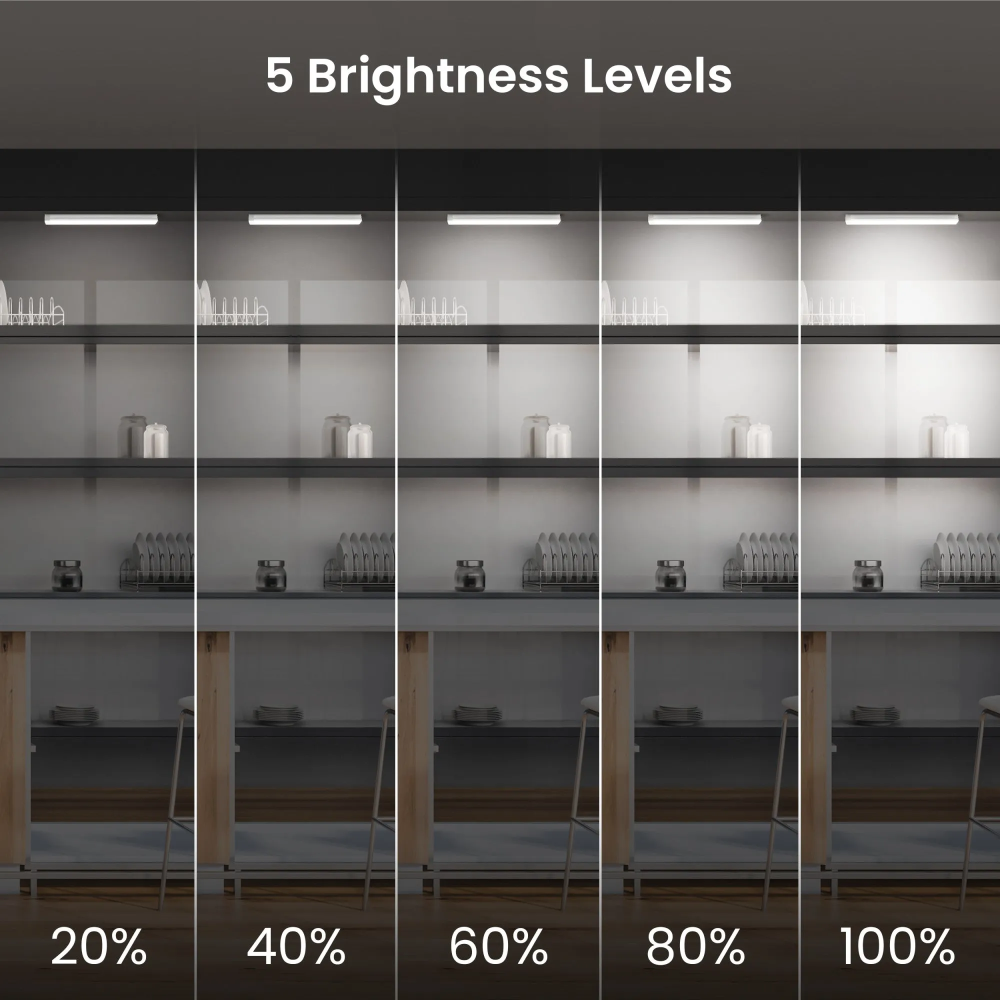 14.5 in. Rechargeable LED Under Cabinet Light