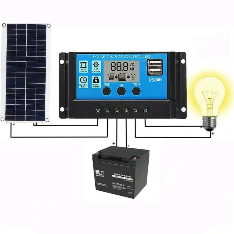 15W Solar Charging Panel^