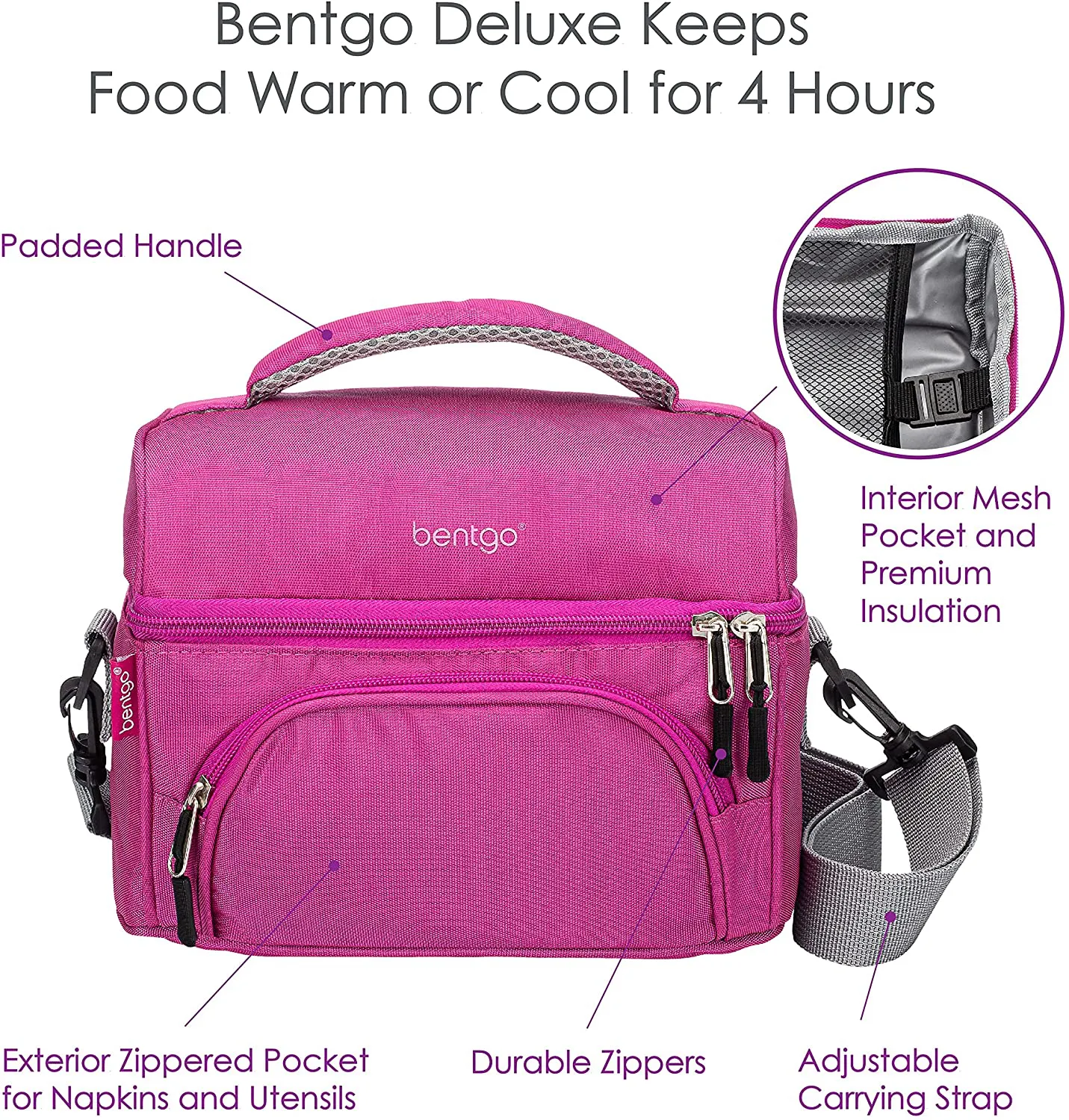 Bentgo Deluxe Lunch Bag - Durable and Insulated Lunch Tote with Zippered Outer Pocket, Internal Mesh Pocket, Padded and Adjustable Straps, & 2-Way Zippers - Fits All Bentgo Lunch Boxes (Blush)