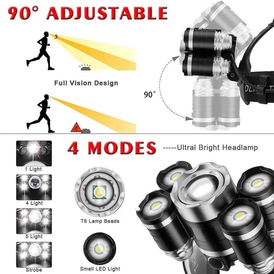 Flashlight Torch headlamp Best For Camping, fishing