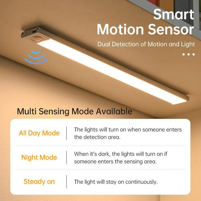 Rechargeable Motion  Sensor LED Light