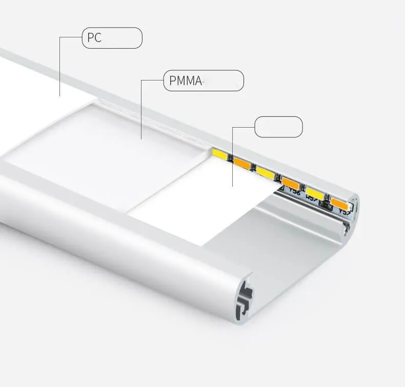 Rechargeable Motion  Sensor LED Light