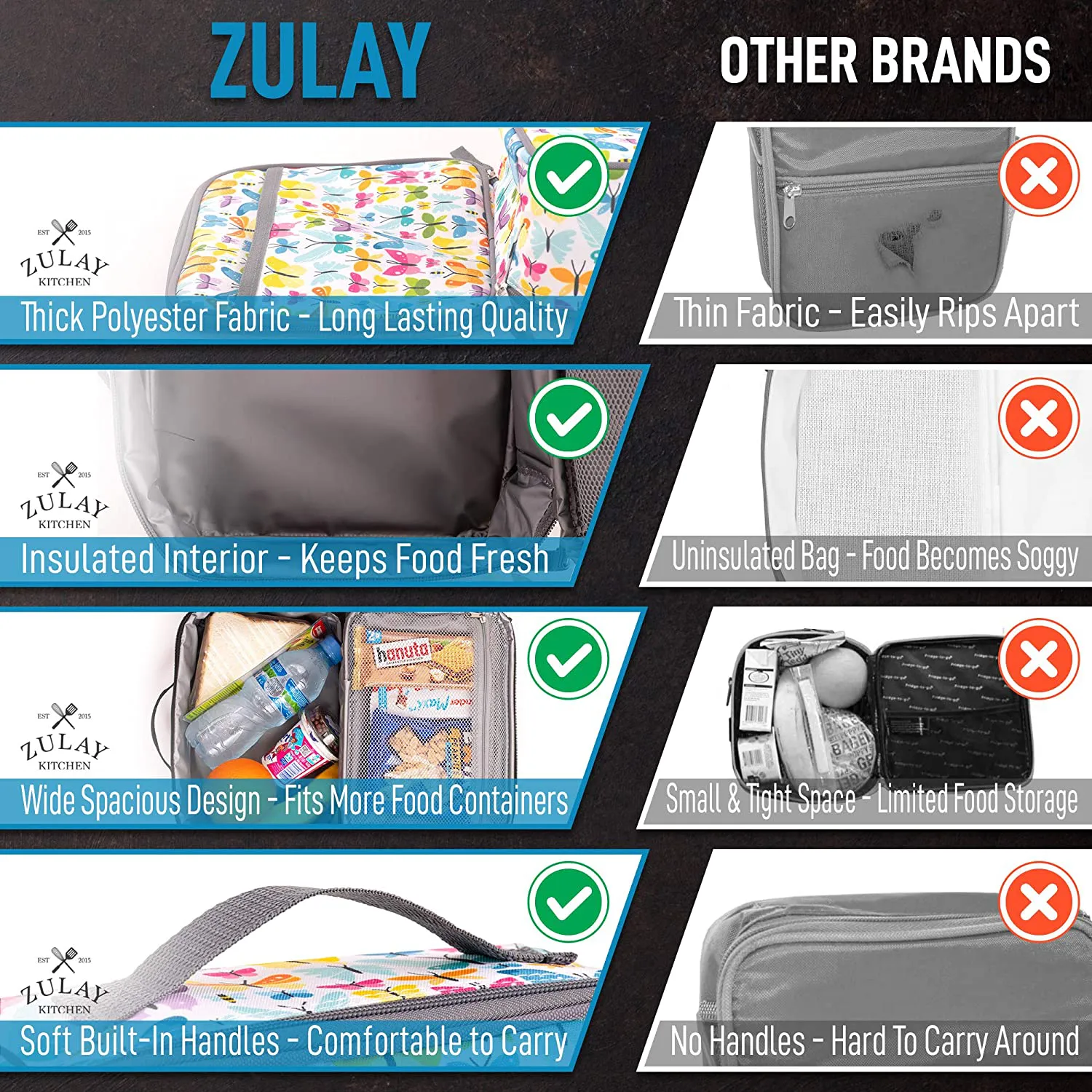 Zulay Insulated Lunch Bag - Thermal Kids Lunch Bag With Spacious Compartment & Built-In Handle - Portable Back To School Lunch Bag For Kids, Boys, & Girls To Keep Food Fresh (Ladybugs)